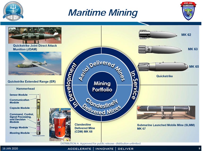 Aktuelle und künftige Minensysteme der US Navy