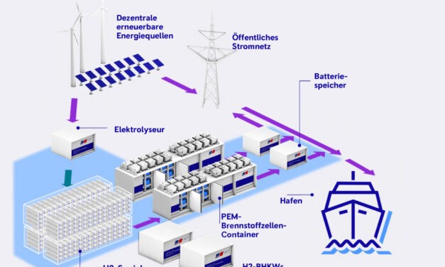 Rolls-Royce und mtu-Technologie machen Duisburger Hafen klimaneutral