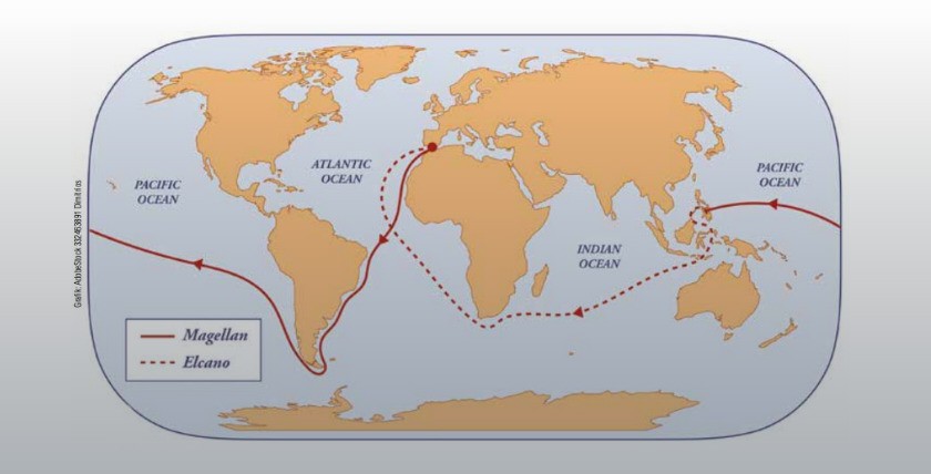 Route von Magellan und Elcano