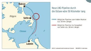 Ostsee: Lubmin und Mukran erhalten Gaspipeline