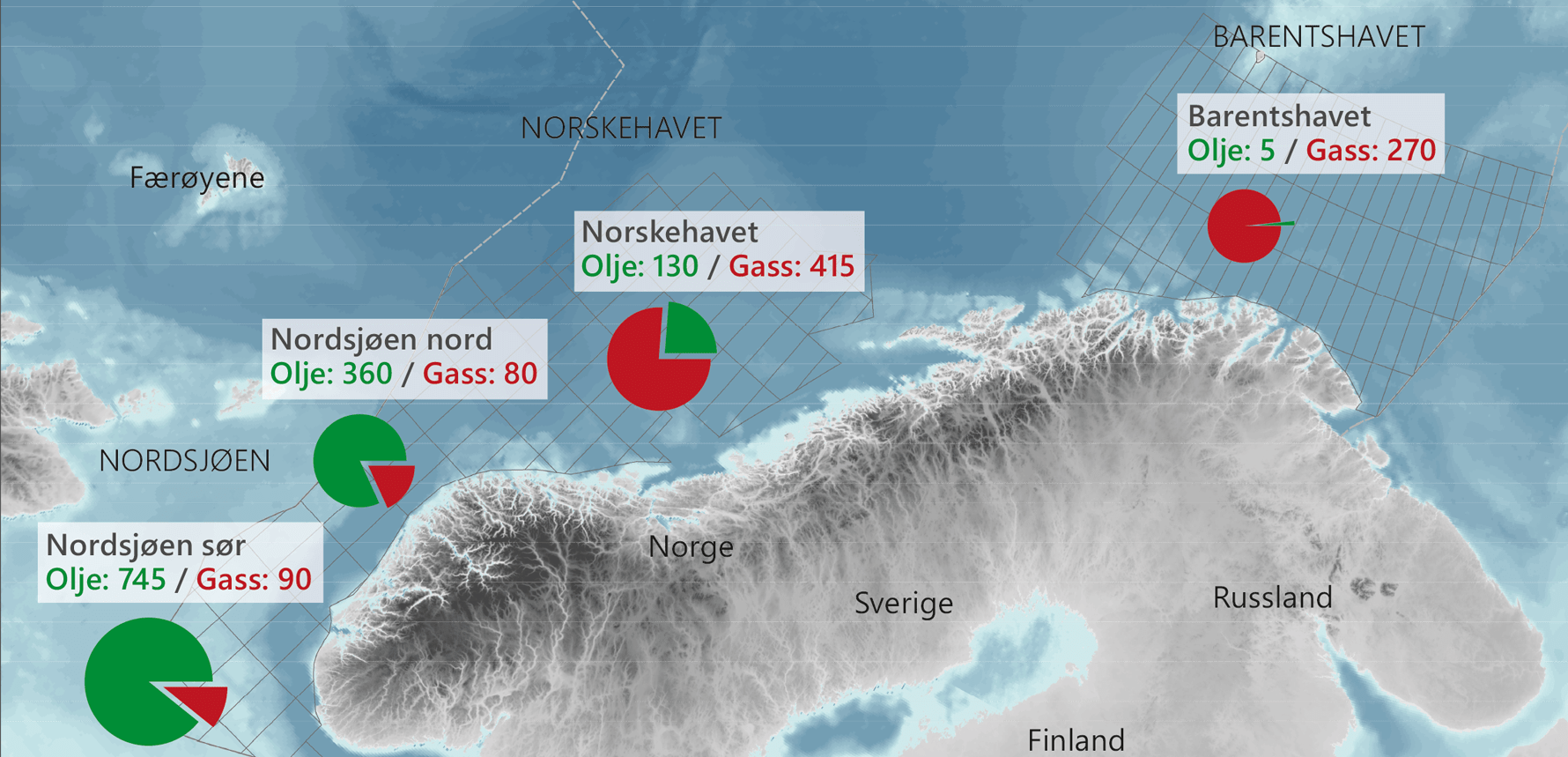 Norwegens Offshore Öl- und Gasfelder. Grafik: NPD