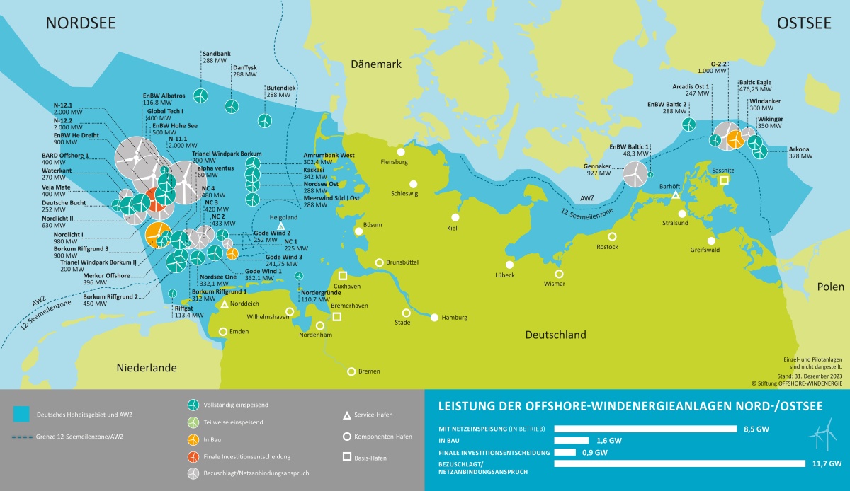 Ausbaukarte deutscher Windkraftanlagen. Grafik: Stiftung Offshore-Windenergie