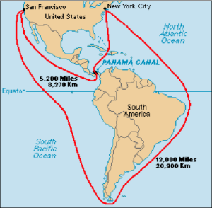 Routen Panamakanal versus Kap Hoorn. Grafik: Research Gate