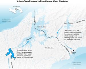 Der Indio-River soll den Gatun-See speisen, Grafik: ACP