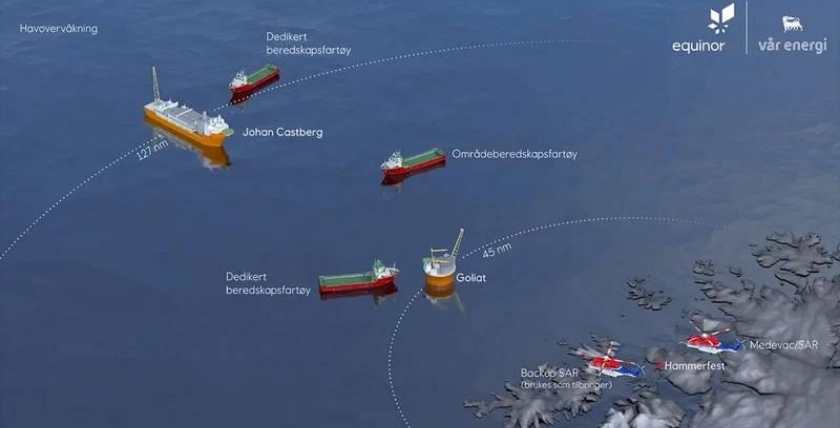 Standby area in the Barents Sea. Graphic: Equinor/Vår energi)