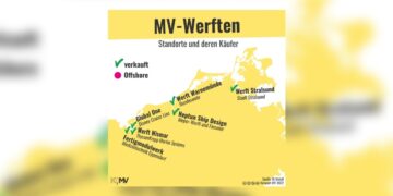 MV Werften – Standortrückblick. Grafik: IG-Metall / Katapult MV 2022