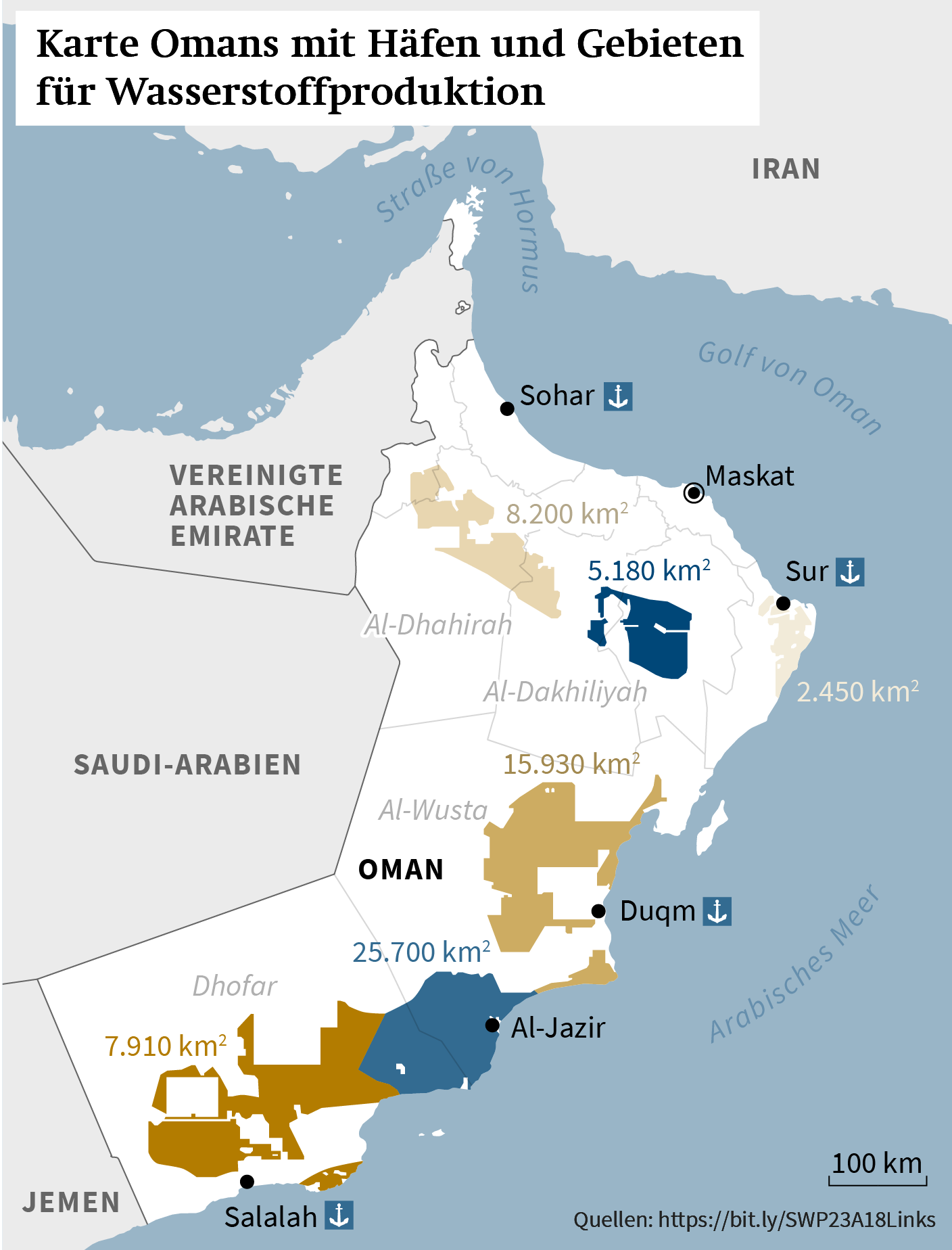 Hydrogen production in Oman. Graphic: German Institute for International and Security Affairs (SWP)
