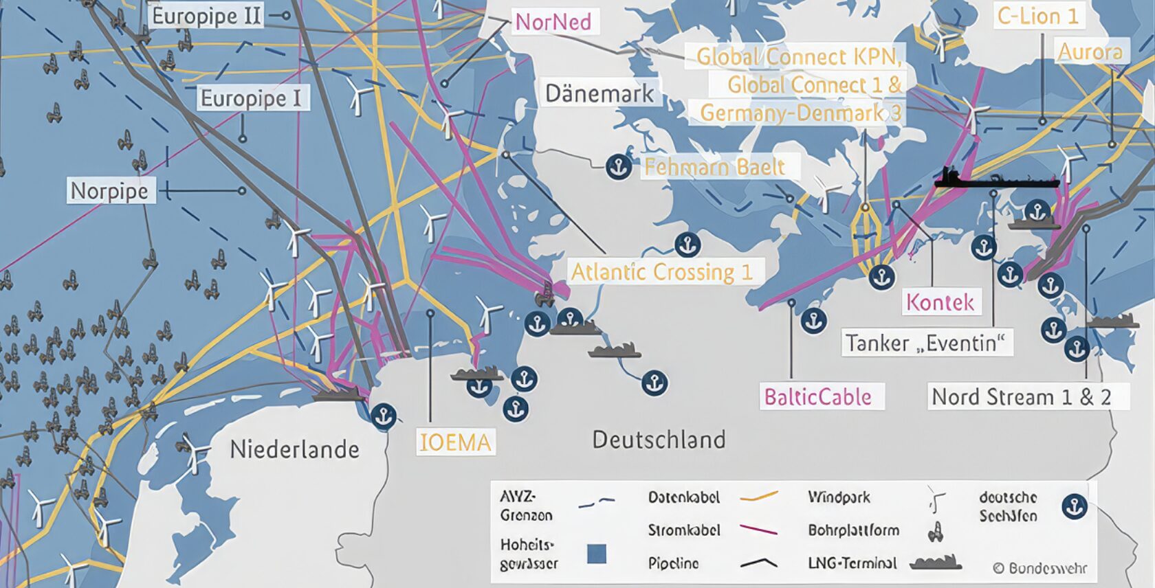 Beitragsbild: Auch in Nord- und Ostsee liegen zahlreiche Unterwasserkabel. Grafik: Bundeswehr