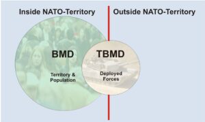 Definition BMD - TBMD. Grafik: EADTF