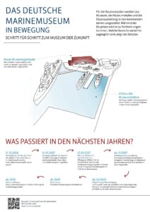 Foto: Deutsches Marinemuseum Wilhelmshaven