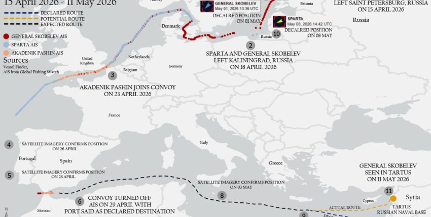 Foto: Syria-Express 2026. Boerstling