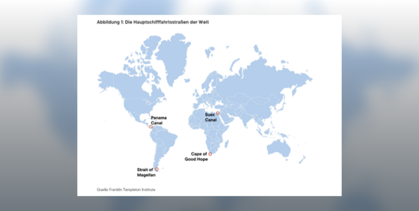 MFO Header Beitrag 840x428 px – 105 Zwei Nadelöhre dieser Welt. Grafik: Franklin Templeton