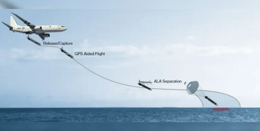 Ablauf eines HAAWC-Einsatzes. Illustration: Boeing