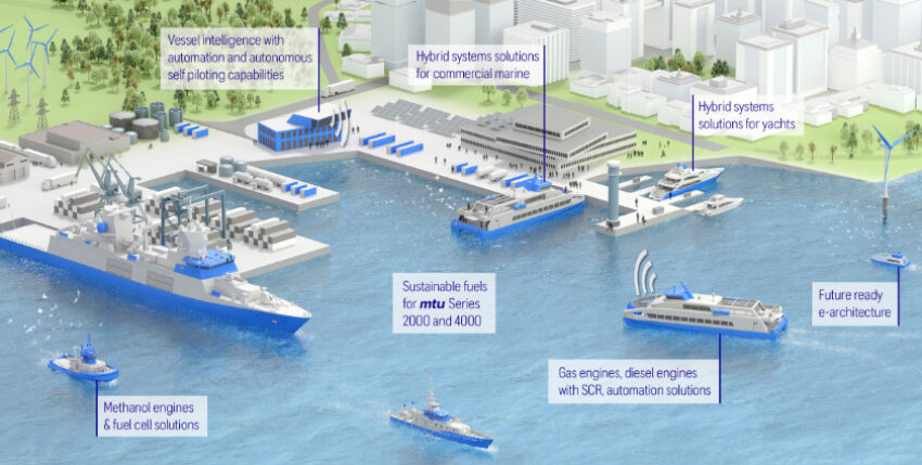 MFO header post 840x428 px - 75
