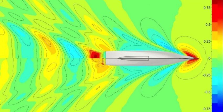 Reduziertes Wellenprofil der "Nordsøen" - unten mit Leitblech. Grafik: HullVane