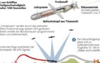 DWO-Tomahawk