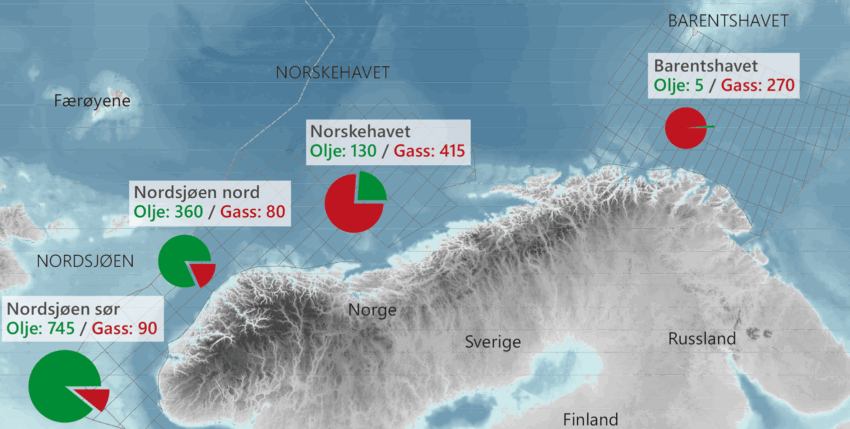 Norway's offshore oil and gas fields. Graphic: NPD