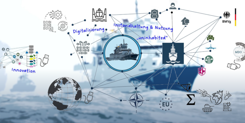 Foto: Keep “The Ship“ relevant – NOW! , 28. DWT-Marineworkshop. Van der Valk, Linstow