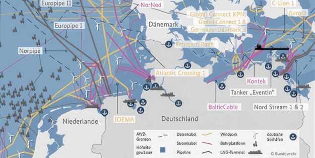 Beitragsbild: Auch in Nord- und Ostsee liegen zahlreiche Unterwasserkabel. Grafik: Bundeswehr
